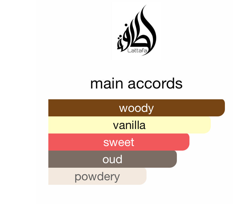 Ameer al oudh intense